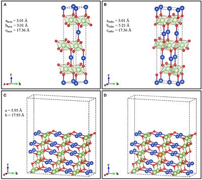 Ab initio Study of Anchoring Groups for CuGaO2 Delafossite-Based p-Type Dye Sensitized Solar Cells